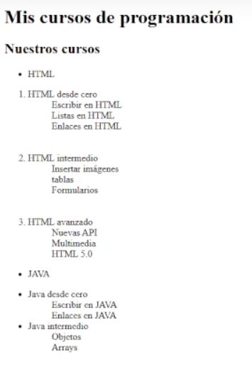 etiquetas li ul ol en HTML